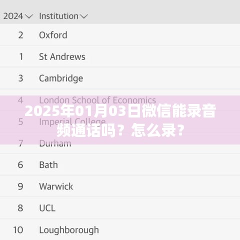 微信通話錄音功能介紹及操作指南