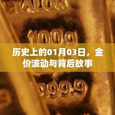 揭秘歷史金價(jià)波動(dòng)背后的故事，一月三日回顧