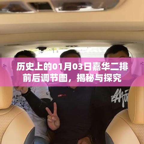 揭秘歷史，嘉華二排前后調(diào)節(jié)圖及背后故事