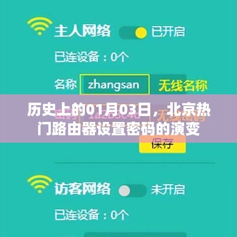 北京路由器設(shè)置密碼演變史，歷年一月三日回顧