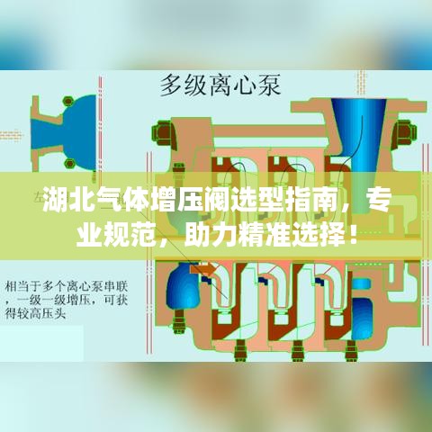 湖北氣體增壓閥選型指南，專業(yè)規(guī)范，助力精準選擇！