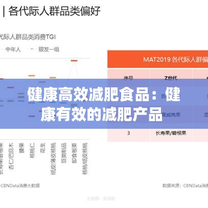 健康高效減肥食品：健康有效的減肥產(chǎn)品 