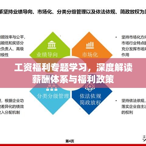 工資福利專題學習，深度解讀薪酬體系與福利政策