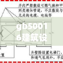 gb50016建筑設(shè)計防火規(guī)范：gb500162014建筑設(shè)計防火規(guī)范2018 
