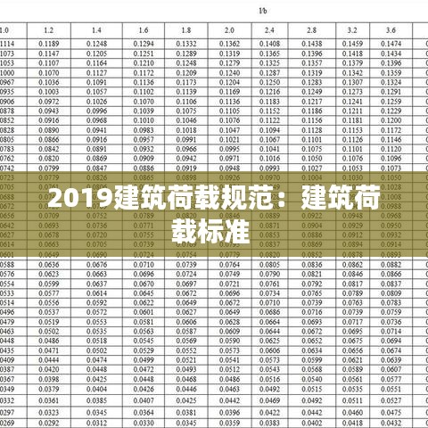 2019建筑荷載規(guī)范：建筑荷載標準 