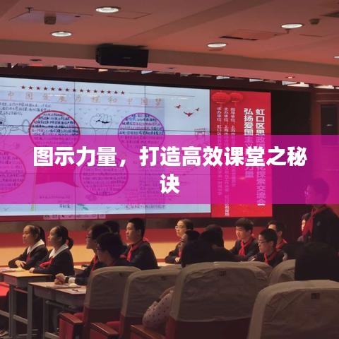 圖示力量，打造高效課堂之秘訣
