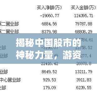 揭秘中國股市的神秘力量，游資前十大佬排名重磅出爐！