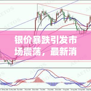 銀價(jià)暴跌引發(fā)市場震蕩，最新消息及深度解讀