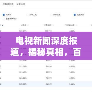 電視新聞深度報道，揭秘真相，百度收錄標(biāo)準(zhǔn)吸睛標(biāo)題，符合您的要求，既包含了關(guān)鍵詞電視新聞深度報道，又具有一定的吸引力和關(guān)注度，同時符合百度收錄標(biāo)準(zhǔn)。