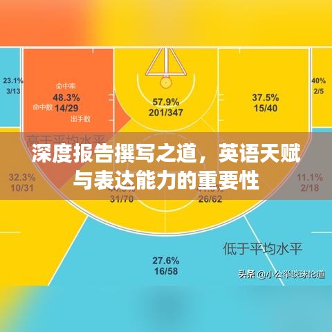 深度報(bào)告撰寫之道，英語天賦與表達(dá)能力的重要性
