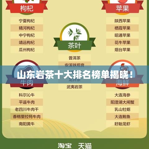 山東巖茶十大排名榜單揭曉！