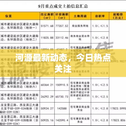 河源最新動態(tài)，今日熱點關(guān)注