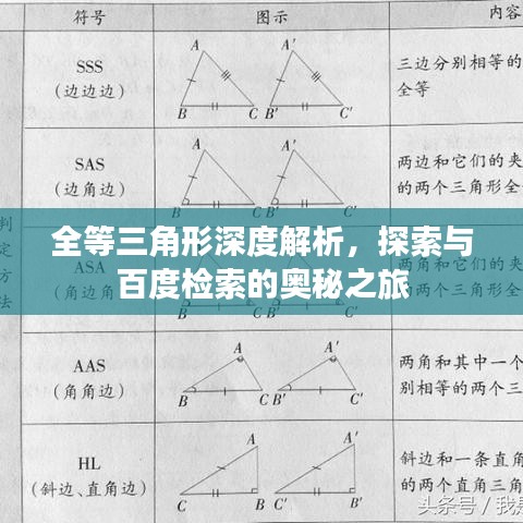 全等三角形深度解析，探索與百度檢索的奧秘之旅