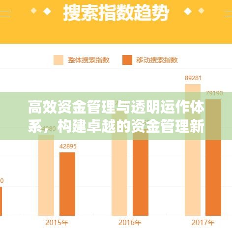 高效資金管理與透明運(yùn)作體系，構(gòu)建卓越的資金管理新紀(jì)元