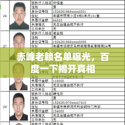 赤峰老賴(lài)名單曝光，百度一下揭開(kāi)真相