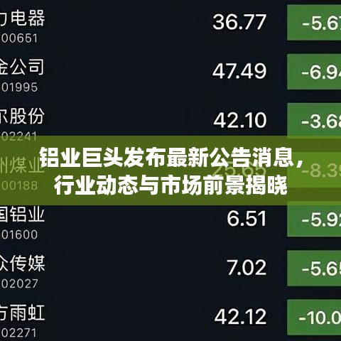 鋁業(yè)巨頭發(fā)布最新公告消息，行業(yè)動態(tài)與市場前景揭曉